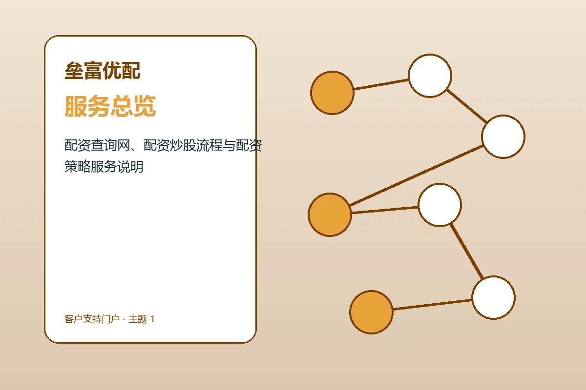 垒富优配开始使用品牌服务总览